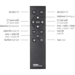 LED-Deckenleuchte Edging Weiß 67,7 X 67,7 Cm CCT 2700 K - 5000 K 22 LED-Deckenleuchte Edging Weiß 67,7 X 67,7 Cm CCT 2700 K - 5000 K -Garten Verkauf 872993 2426 06