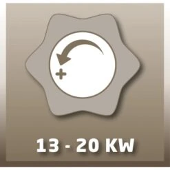 Einhell Heißluftgenerator HGG 200 Niro Vario Für DE Und AT -Garten Verkauf 921055 2171 03